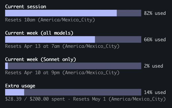CleanShot 2026-04-09 at 07.24.23@2x.png Mi uso de Claude Code esta semana